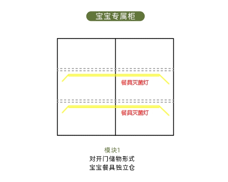 开来家居·科学潮居空间-餐厅 | 细节承载万千家庭的烟火气