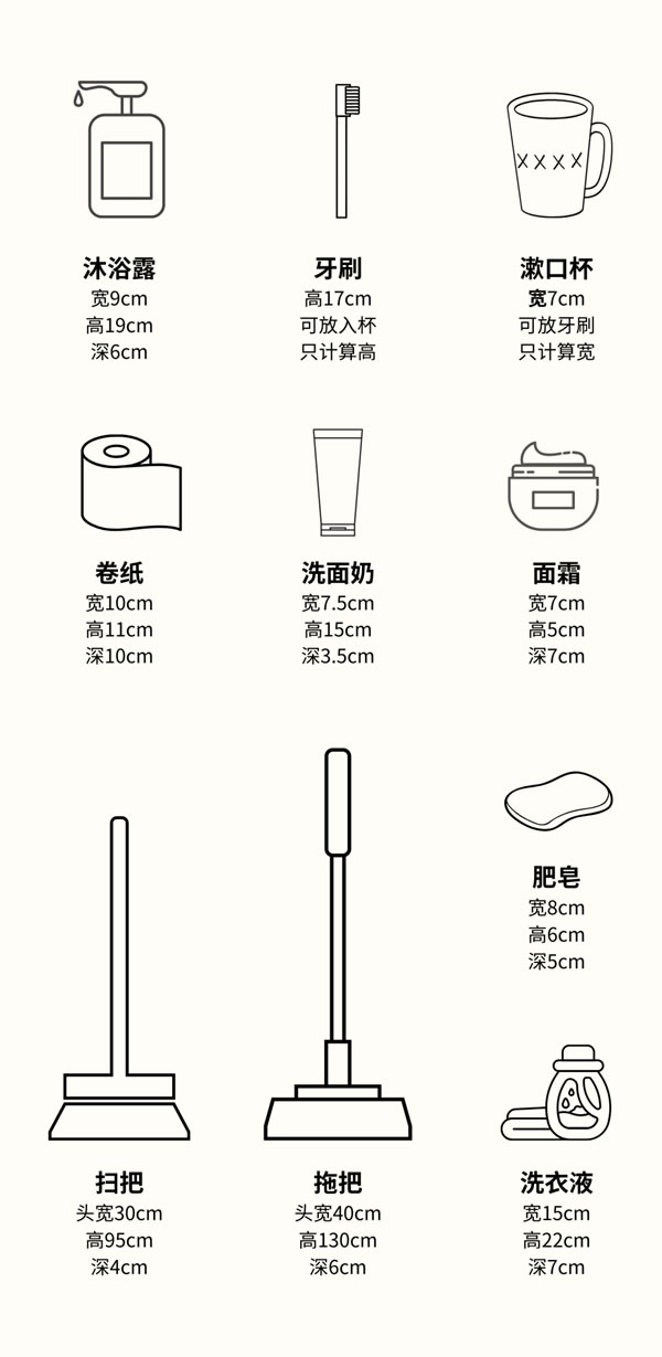 博洛尼全屋定制收纳有道｜如何确定需要的置物架数量？以及大小？