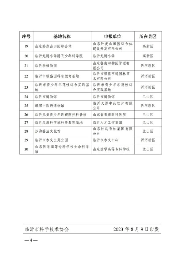 欧普资讯丨公司荣获临沂市科普教育基地称号