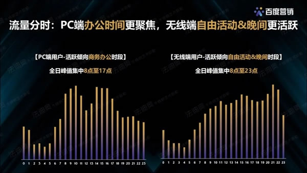 法迪奥不锈钢艺术家居＆百度营销联合发布《2021不锈钢定制行业白皮书》