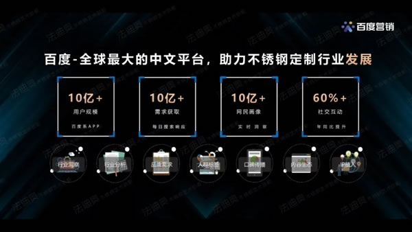 法迪奥不锈钢艺术家居＆百度营销联合发布《2021不锈钢定制行业白皮书》