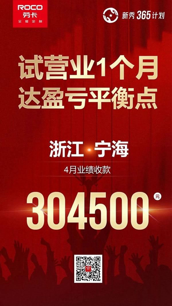 带你走进365计划，了解劳卡全屋定制新商发展之路！