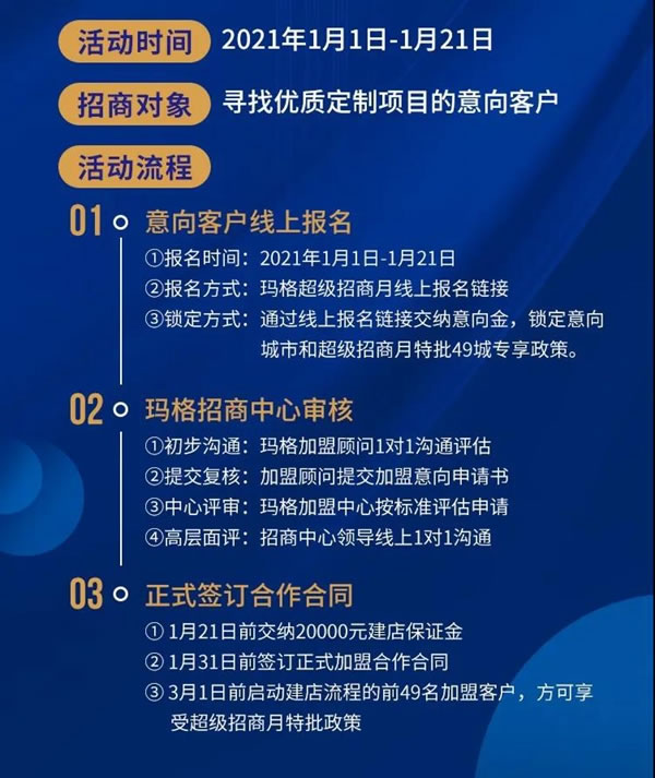 玛格全屋定制2021年超级招商月正式启动！