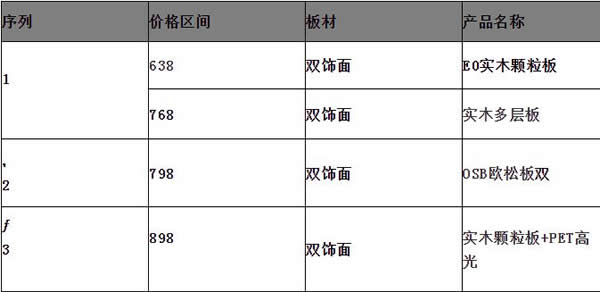 蒂莱斯启动“匠心15载，好戏连台”庆典活动