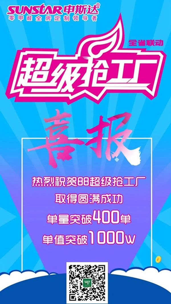 突破400单1000万,申斯达8.8超级抢工厂再创新高