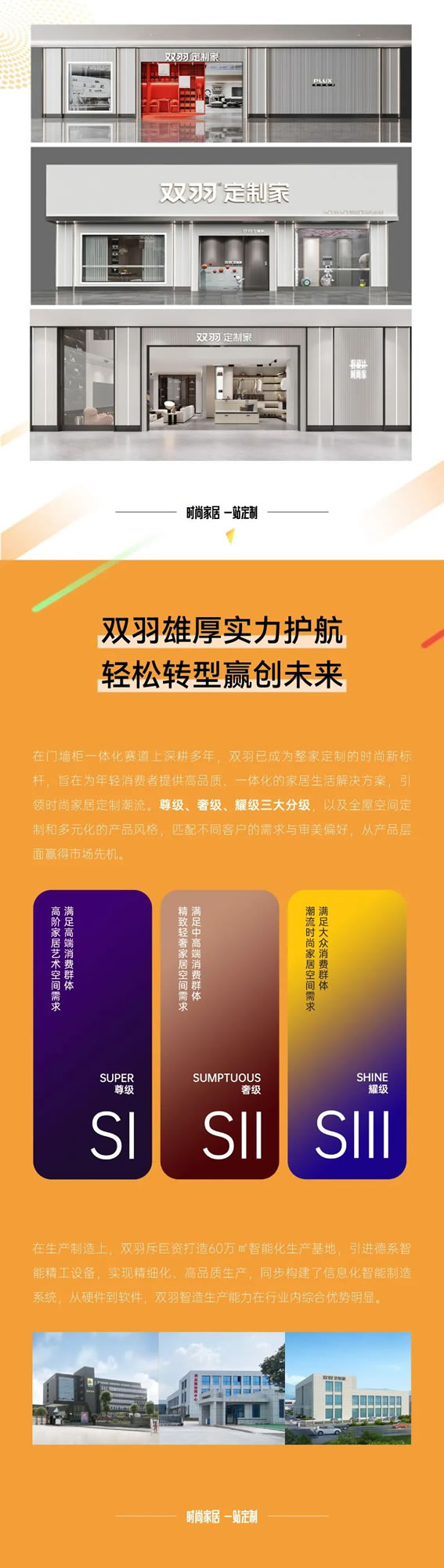 双羽定制家·升级集结号丨拥抱门墙柜，木门经销商的转型之道